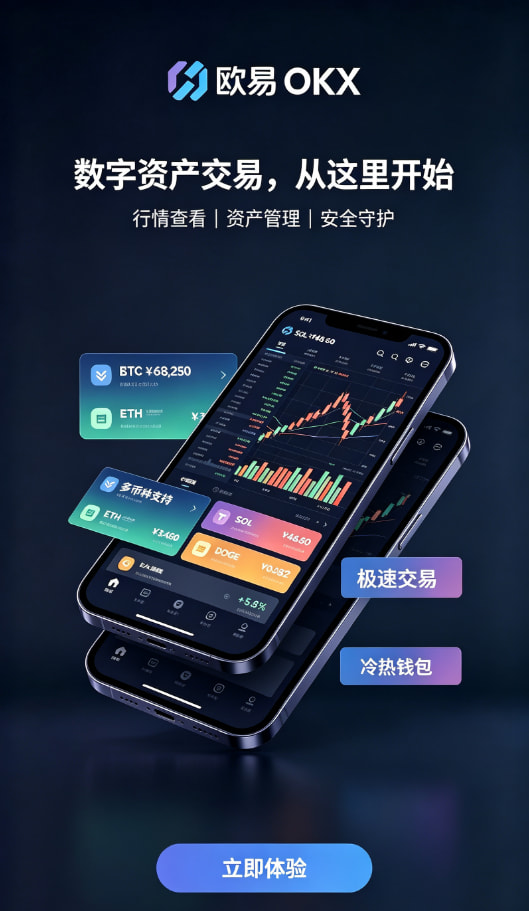 欧交易所app官方网站入口资产安全解析配图